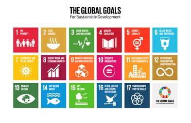 Global Goals Logos Chart