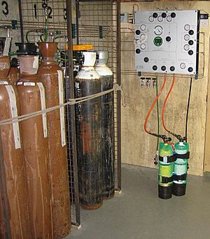 Gas blending equipment cropped