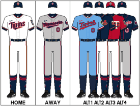 MLB-ALC-MIN-Uniform.png