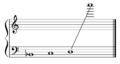 Forty-Nine-Bell Carillon with B-flat in Bass Staff Notation