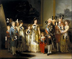 Goya - Charles IV of Spain and His Family (with numbers)