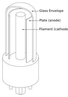 Diode tube schematic