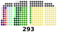 2013 Philippine House of Representatives elections seat diagram.svg