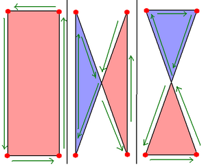 Crossed rectangles