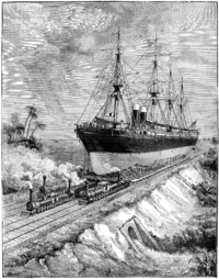 Mining and Scientific Press - March 28 1885 - Interoceanic Ship Railway (206)