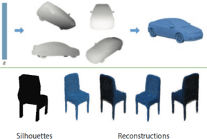 Synthesizing 3D Shapes via Modeling Multi-View Depth Maps and Silhouettes With Deep Generative Networks