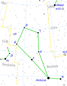 Bootes constellation map