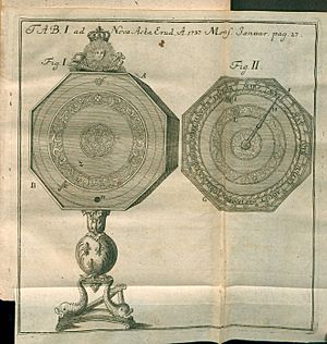 Acta Eruditorum - I orologi, 1737 – BEIC 13458392