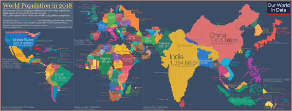 Global population cartogram