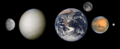 Terrestrial Planets Size Comp True Color