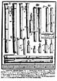 Praetorius bassoons