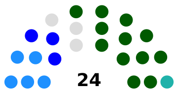 Iles Cook Parlement 2022.svg