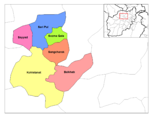 Districts of Sar-e Pol