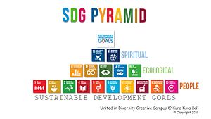 SDG-pyramid