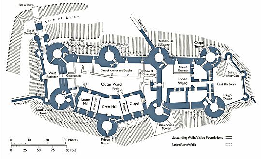 Conwy Castle plan