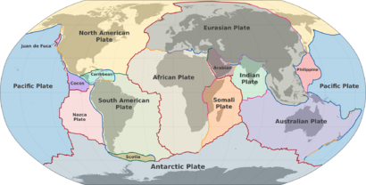 Tectonic plates 2022
