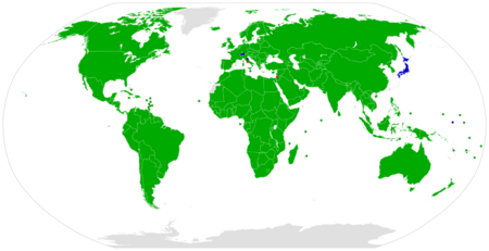 International Court of Justice parties