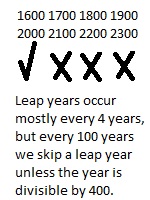 Leap Centuries