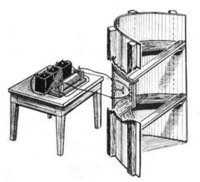 Drawing of Heinrich Hertz spark radio transmitter and parabolic antenna 1888