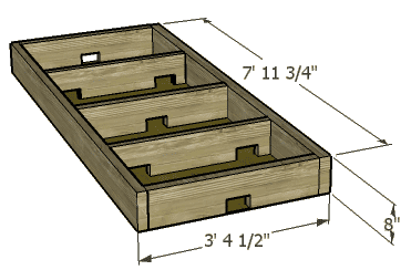 Box construction and dimensions