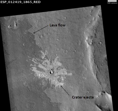 Lava flow and crater ejecta