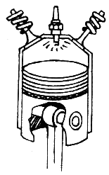 Cylinder 2 (PSF)