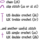 Crochet symbols