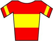 MaillotEspaña