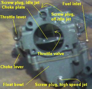 Annotated rude carb