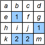 Tentaizu 4x4 example with variables