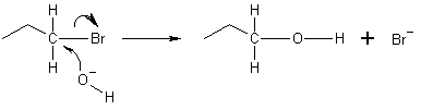 Displacement of bromine by a hydroxide