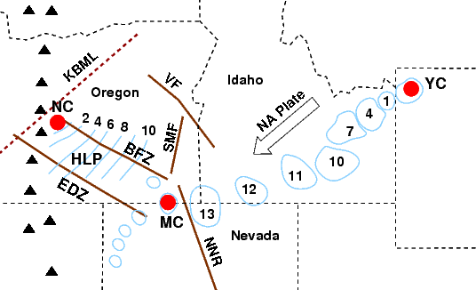 Newberry-Yellowstone tracks