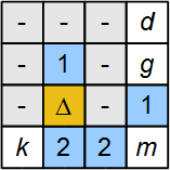 Tentaizu 4x4 example with variables solved partially