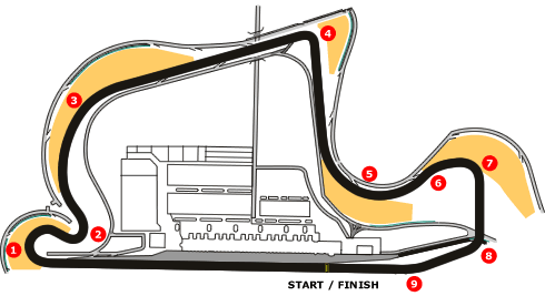 Sepang-north-track