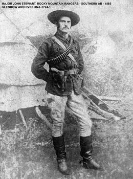 Major John Stewart of the Rocky Mountain Rangers