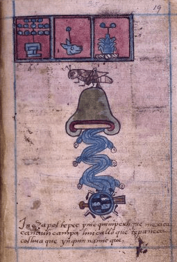 Aubin Codex Folio 19