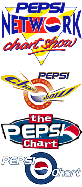 Pepsichartlogos
