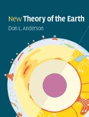Cover of New Theory of the Earth