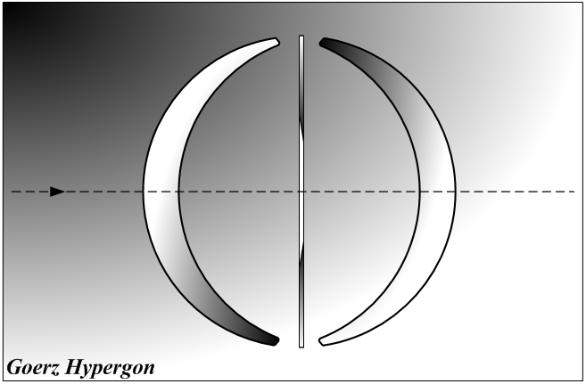 Hypergon