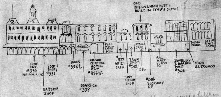 300 block of North Main Street, Los Angeles, in the 1880s