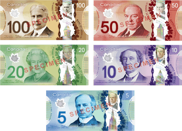 Canadian Frontier Banknotes faces