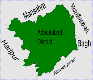 Bakot is in Abbottabad district, the names of the neighbouring districts to Abbottabad are also shown