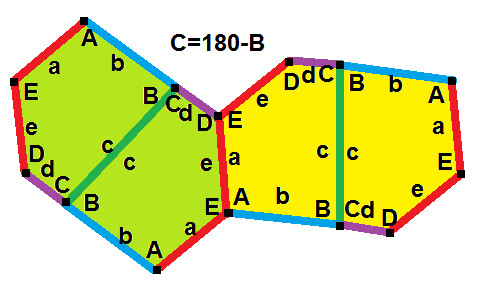 Lattice-p5-type1 pgg