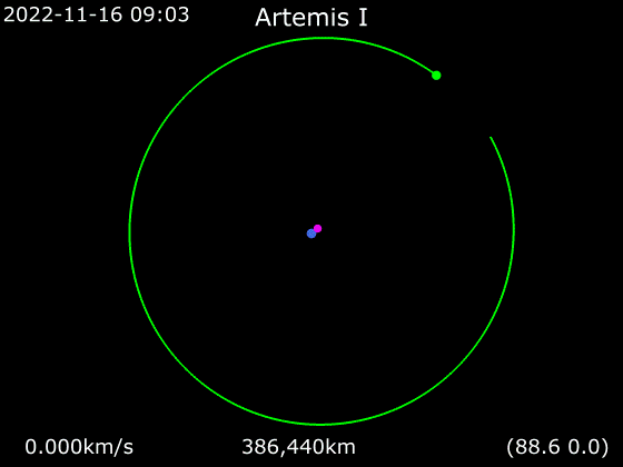Animation of Artemis I around Earth