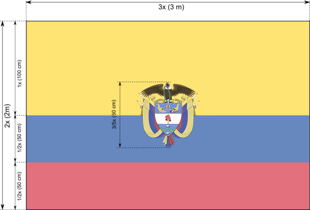 New Presidential flag of Colombia (construction sheet)