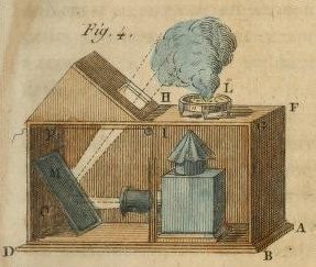 1770 Guyot - Nouvelles récréations physiques et mathématiques