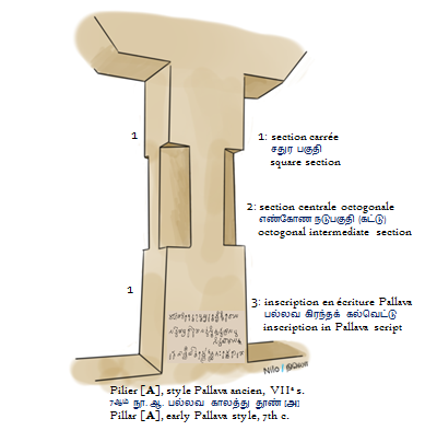 Pallava Pillar Mandagappattu