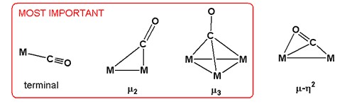 CObondingmodes2.jpg