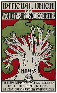 NUWSS poster