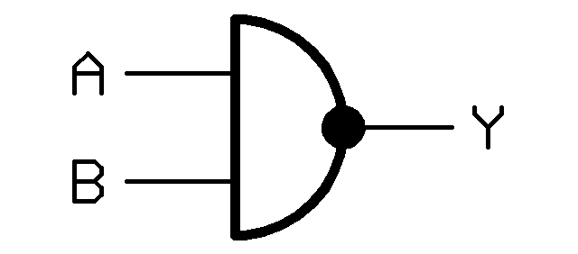 Logic-gate-nand-de